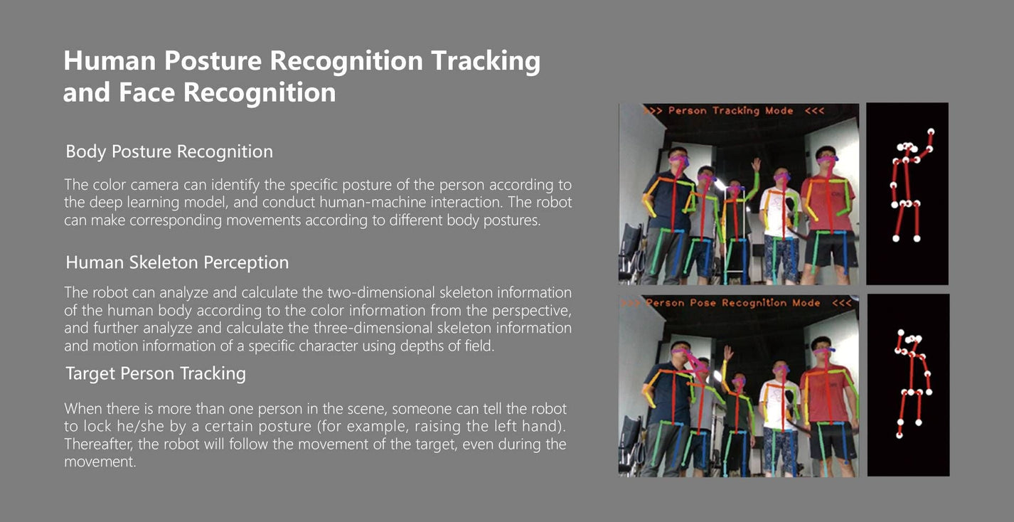 Unitree AlienGo – human posture recognition tracking and face recognition
