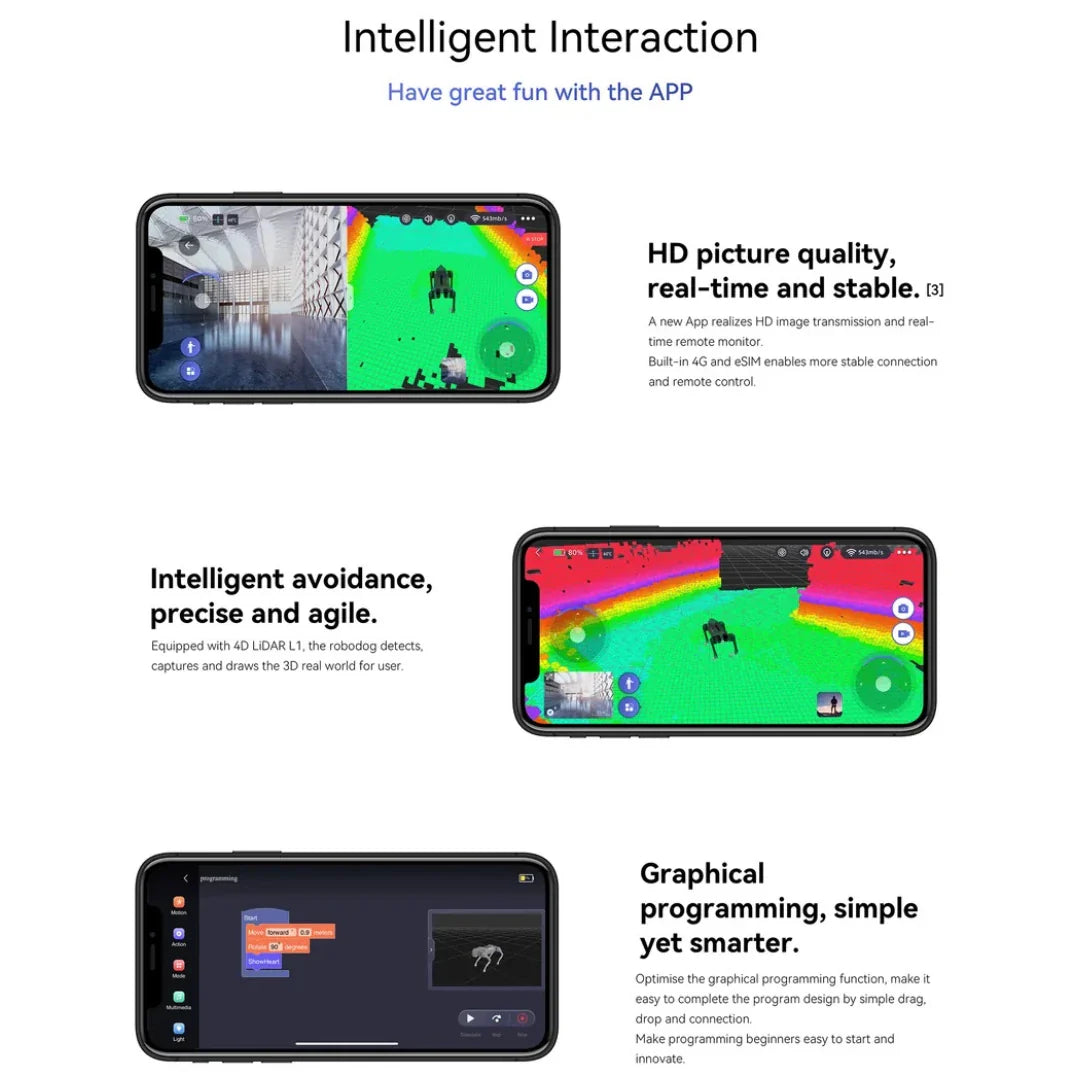 Unitree GO2 Air/Pro – app interface and features infographic