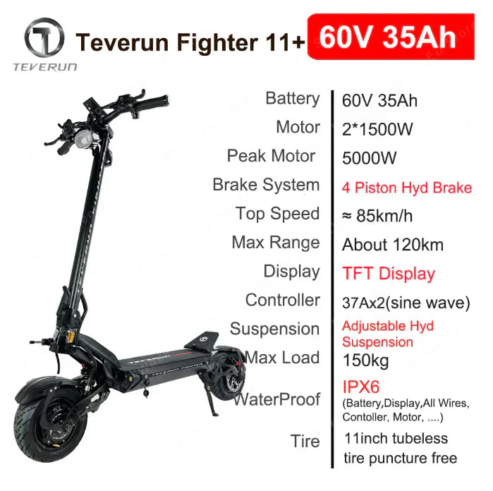 Electric scooter Teverun Fighter 11+ 2024 – specifications infographic with scooter