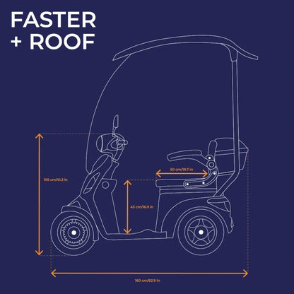Veleco Faster