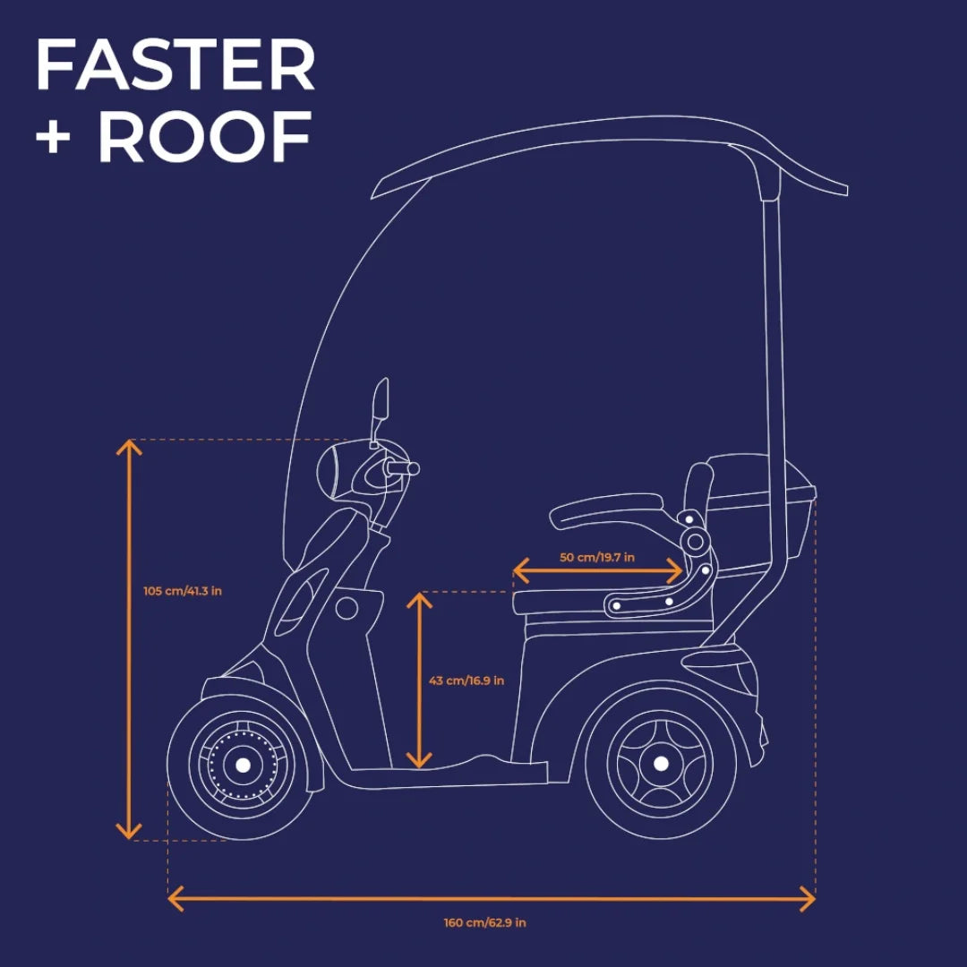 Veleco Faster – side view dimensions with roof