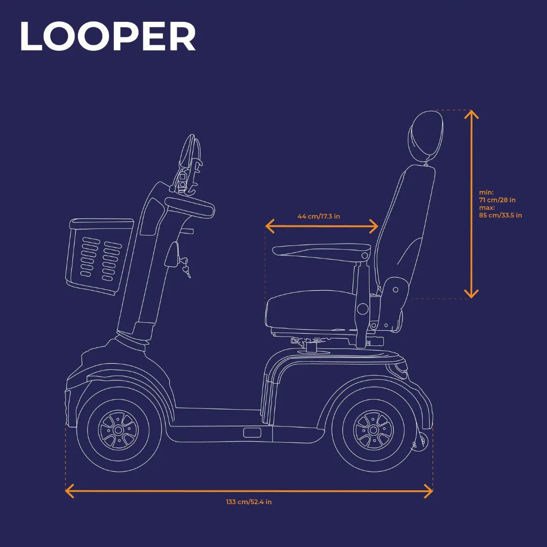 Veleco Looper – side view dimensions infographic