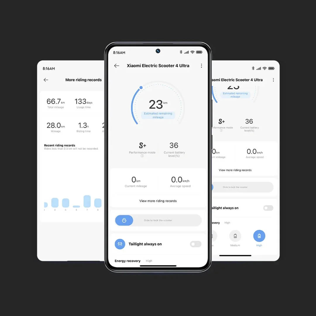 Xiaomi 4 Ultra