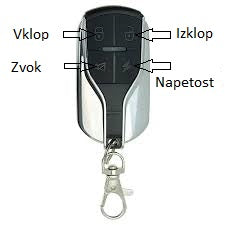Alarm System for ECO Speed Electric Scooter – remote control with labelled buttons