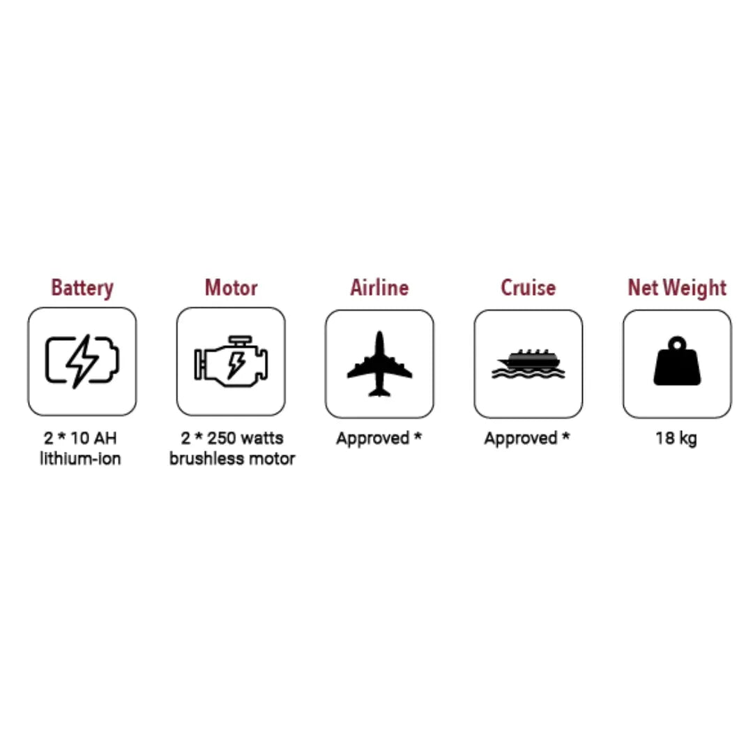 Electric wheelchair ComfyGO X7 – graphic showing battery, motor, airline approval, cruise approval, and net weight specifications