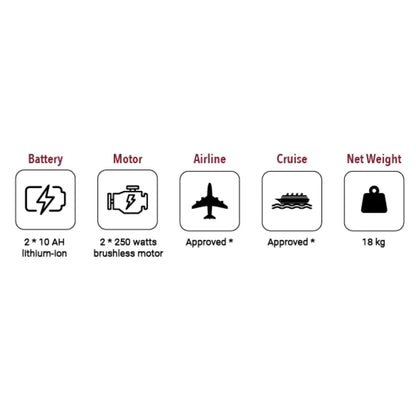 Electric wheelchair ComfyGO X7 – graphic showing battery, motor, airline approval, cruise approval, and net weight specifications