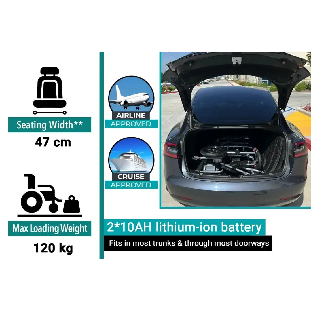 Electric wheelchair ComfyGO X7 – folded chair in a car trunk, with seating width and max loading weight info