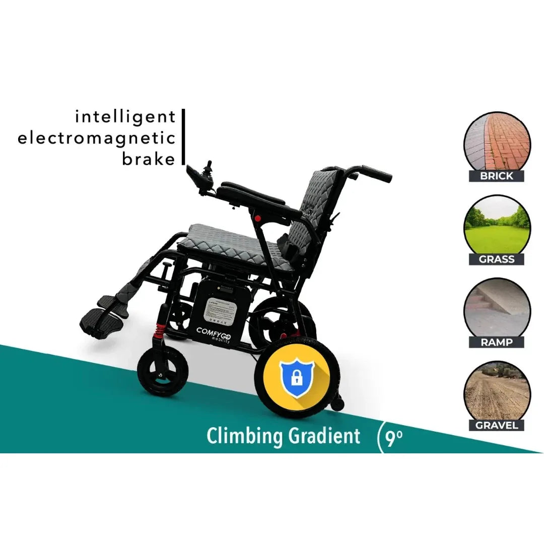 Electric wheelchair ComfyGO X7 – chair on an incline, illustrating climbing gradient and intelligent electromagnetic brake