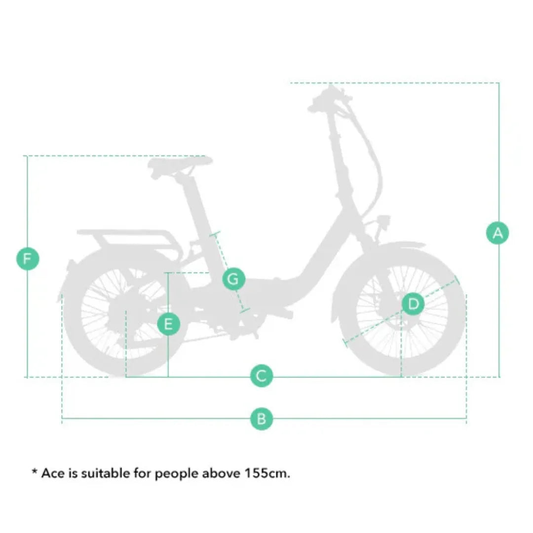 JOBOBIKE Ace | Ace PRO