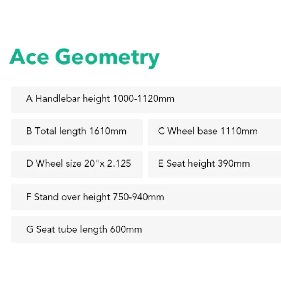 JOBOBIKE Ace | Ace PRO