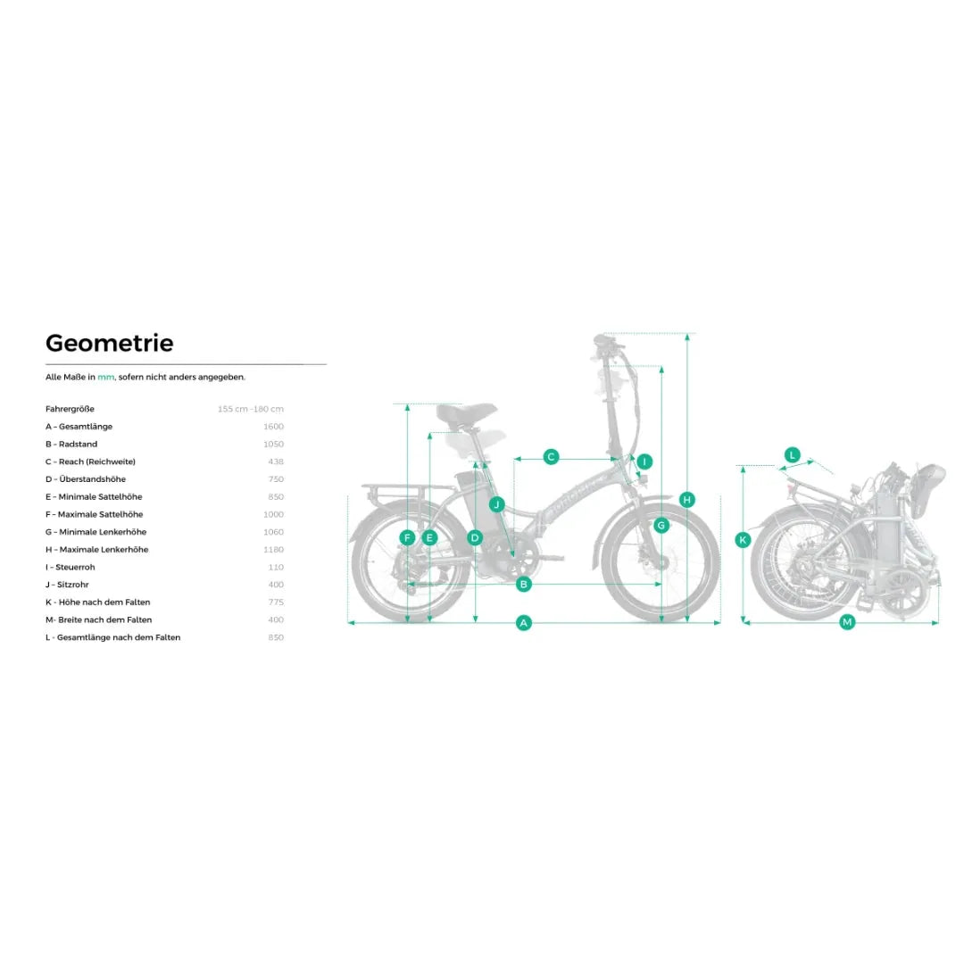 JOBOBIKE Sam