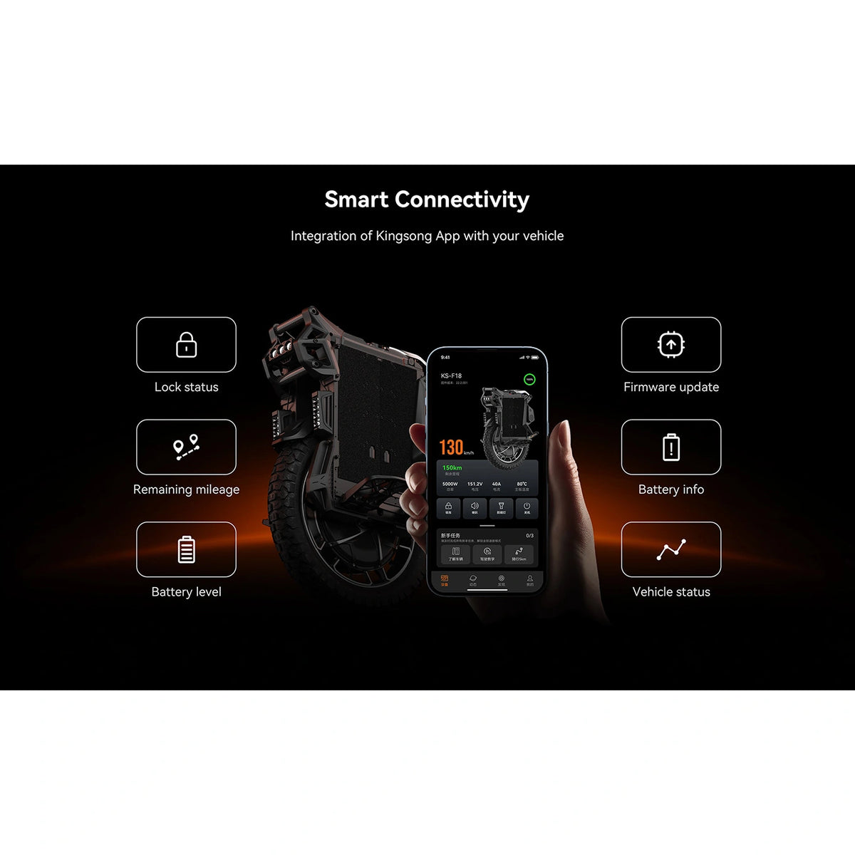 KingSong F18 TNT – official product or component image