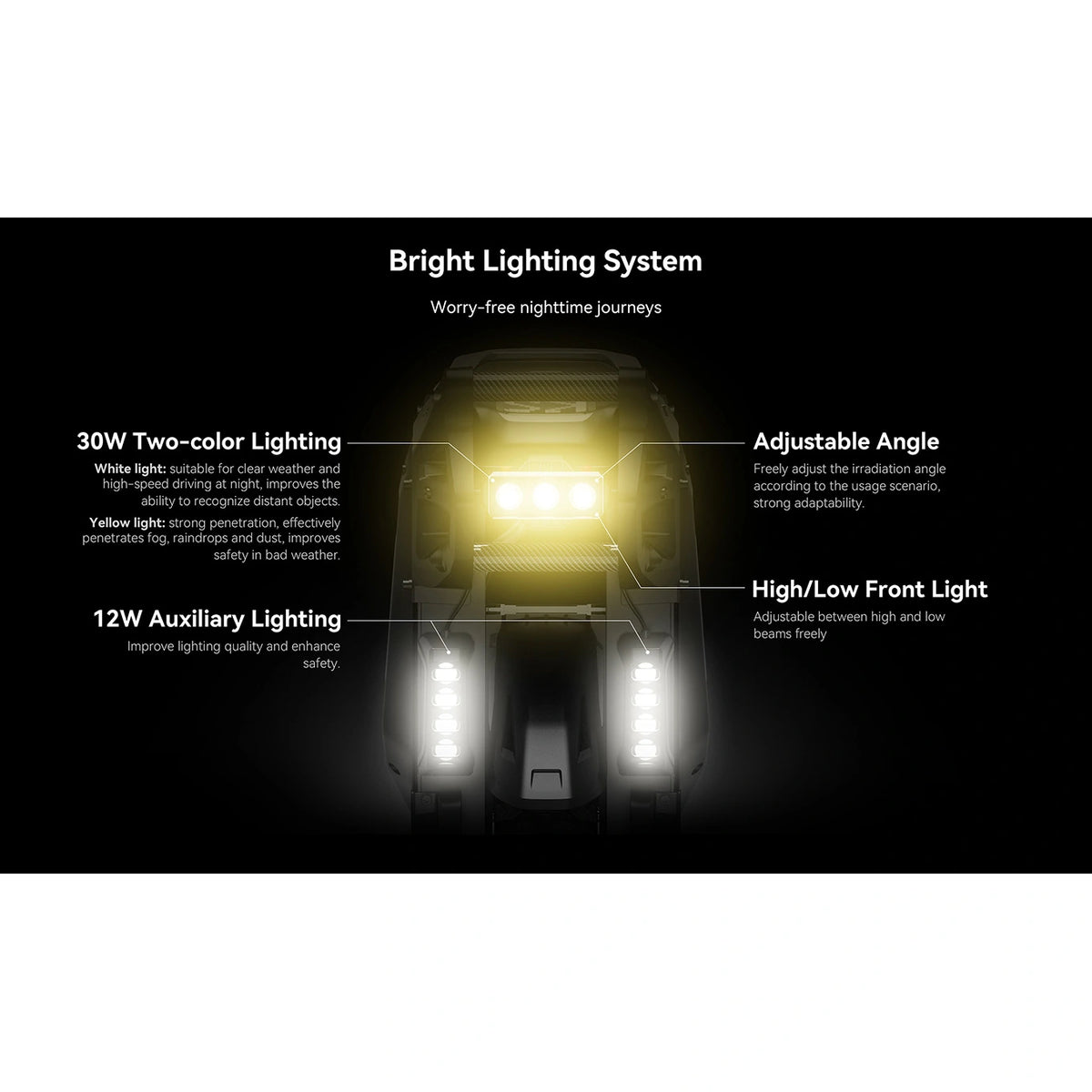 KingSong F18 TNT – official product or component image