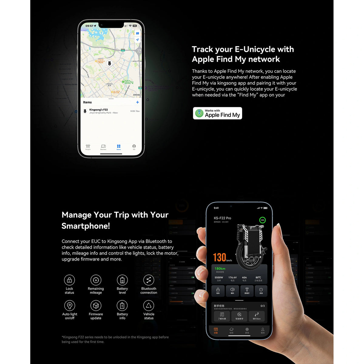 KingSong F22 Pro – official product or component image