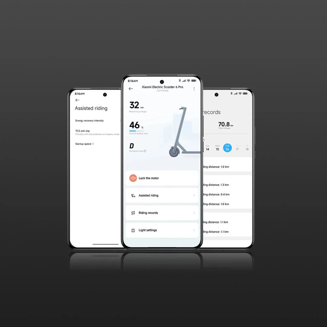 Xiaomi 6 PRO